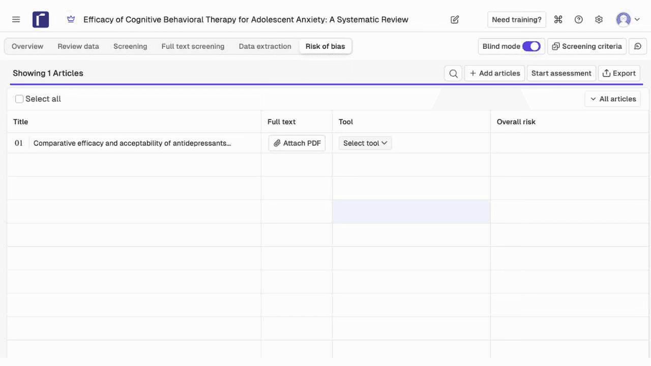 Rayyan risk of bias assessment showing Title and Full text columns, Tool and Overall risk columns, Select tool dropdown, Start assessment and Export buttons, and Blind mode ON