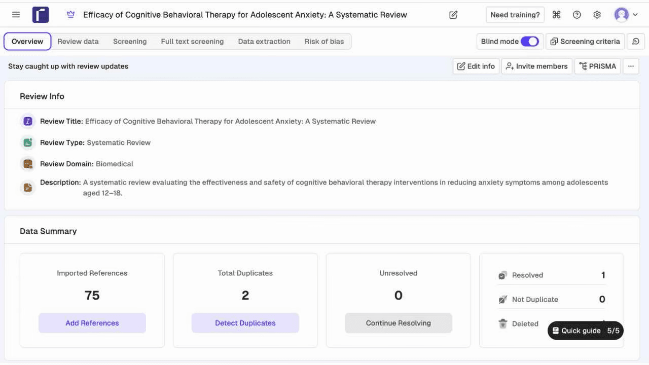 Rayyan review overview showing Blind mode ON toggle, PRISMA button, Invite members, Data Summary with 75 Imported and 2 Total Duplicates, and tabs for Overview, Review data, Screening, Full text screening, Data extraction, and Risk of bias