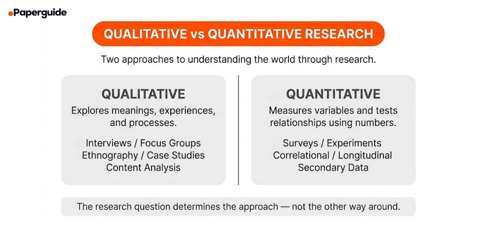 qualitative vs quantitative research