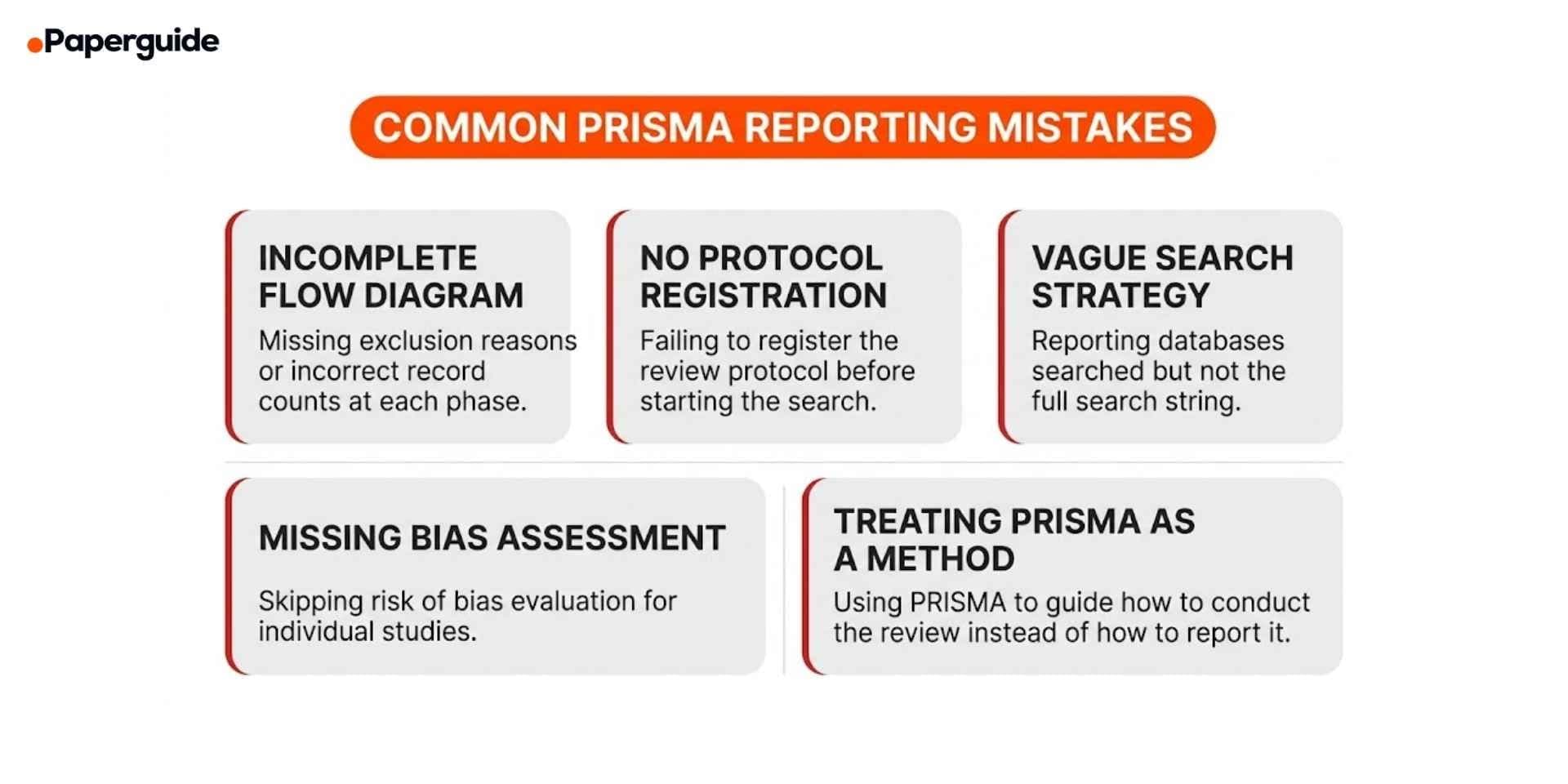 common prisma mistakes