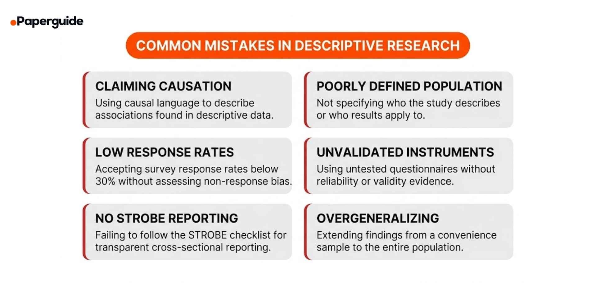 common mistakes in descriptive research