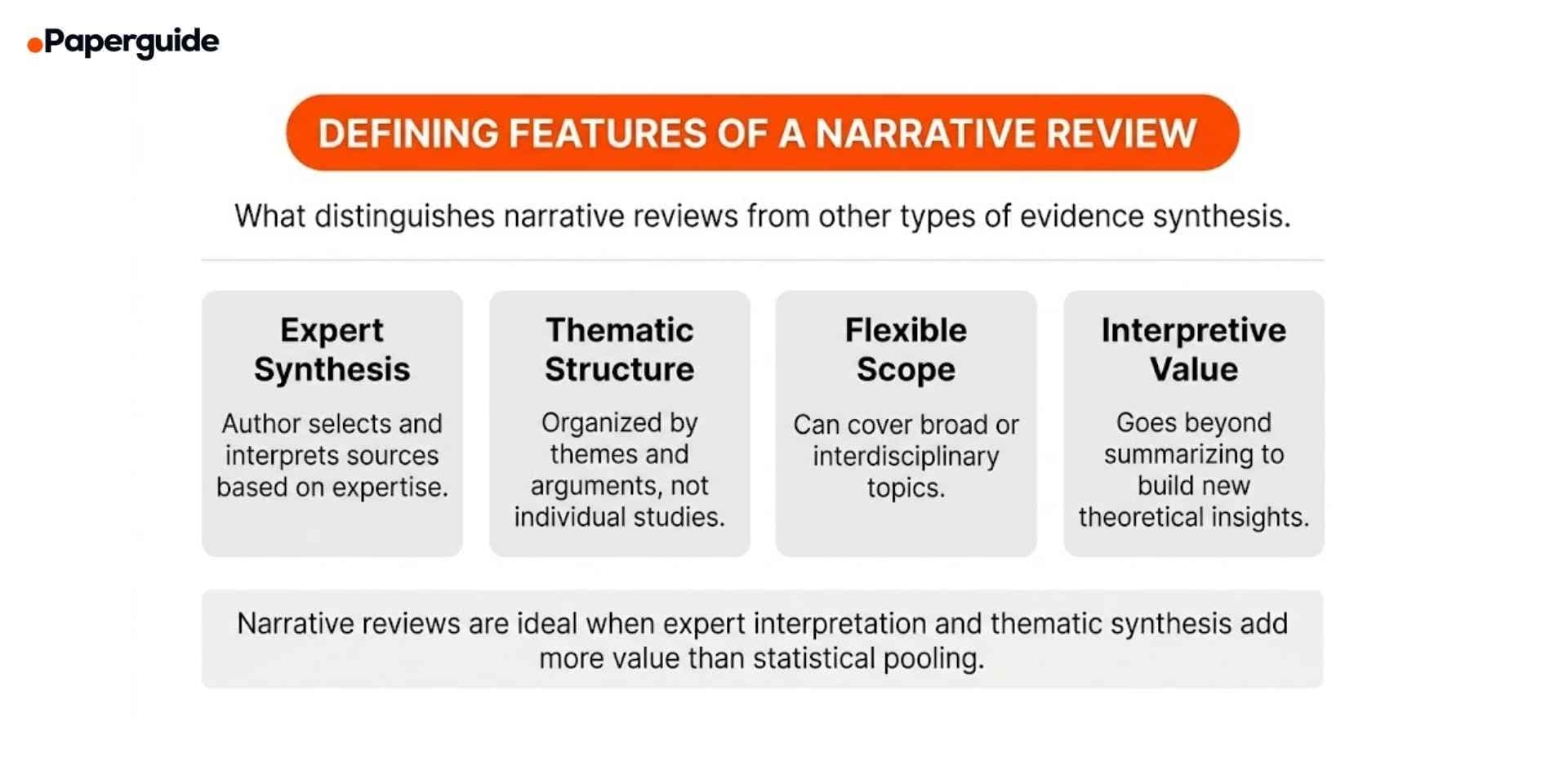 features of a narrative review