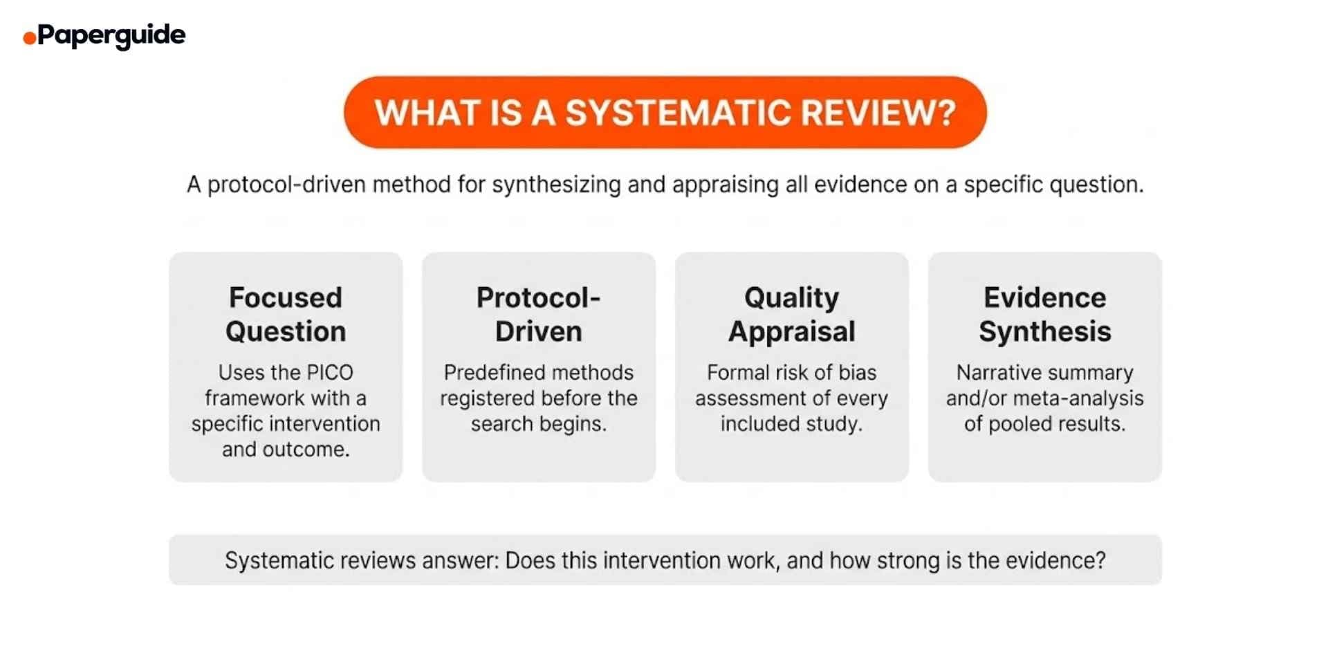 what is a systematic review