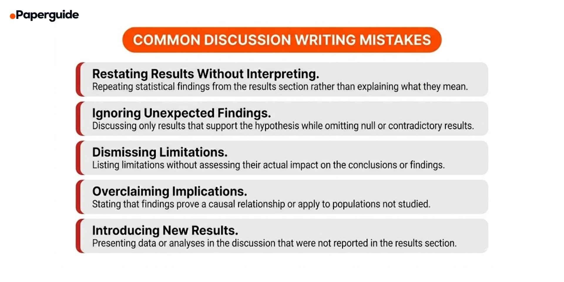 common discussion writing mistakes