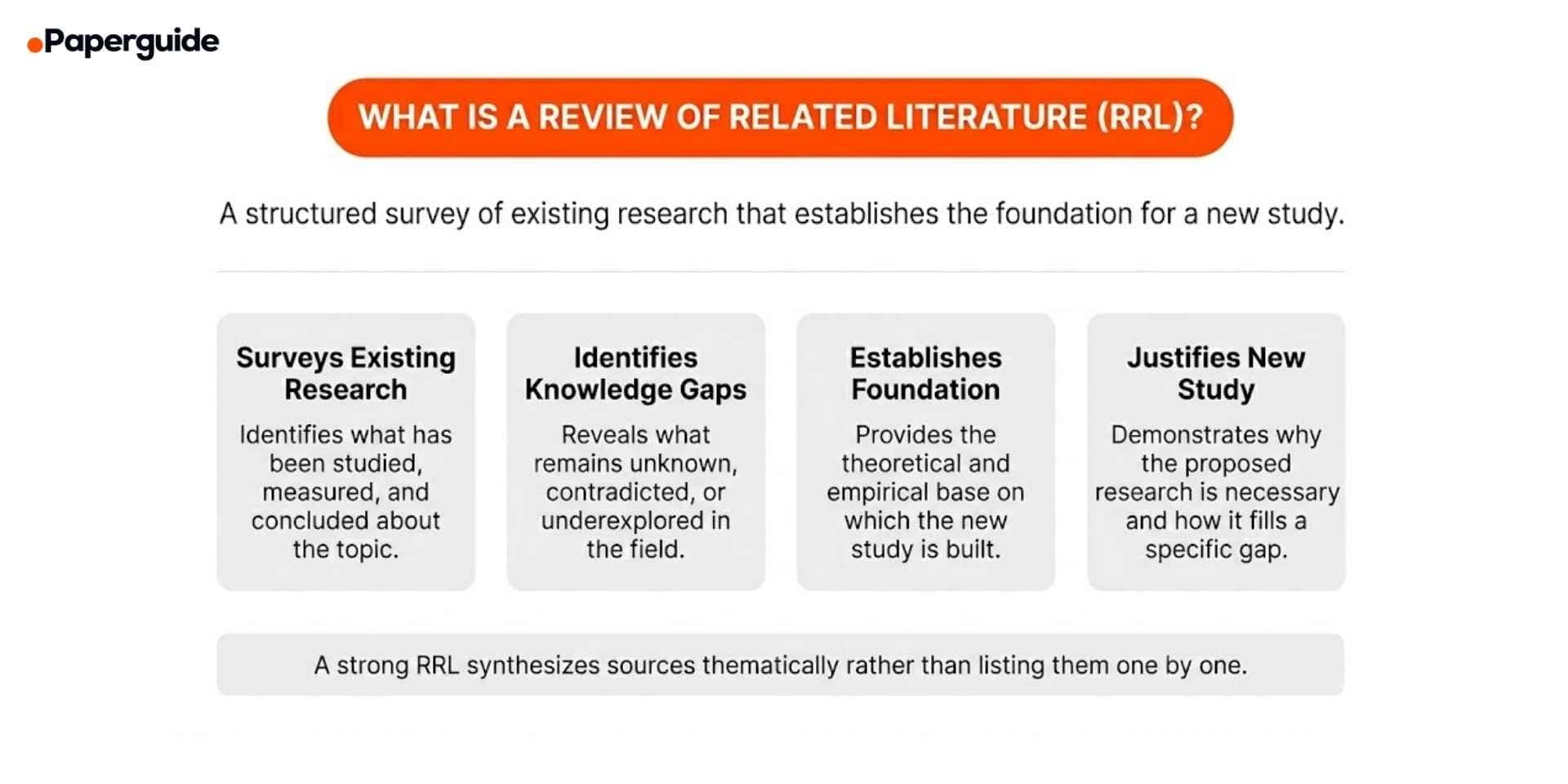 what is a review of related literature