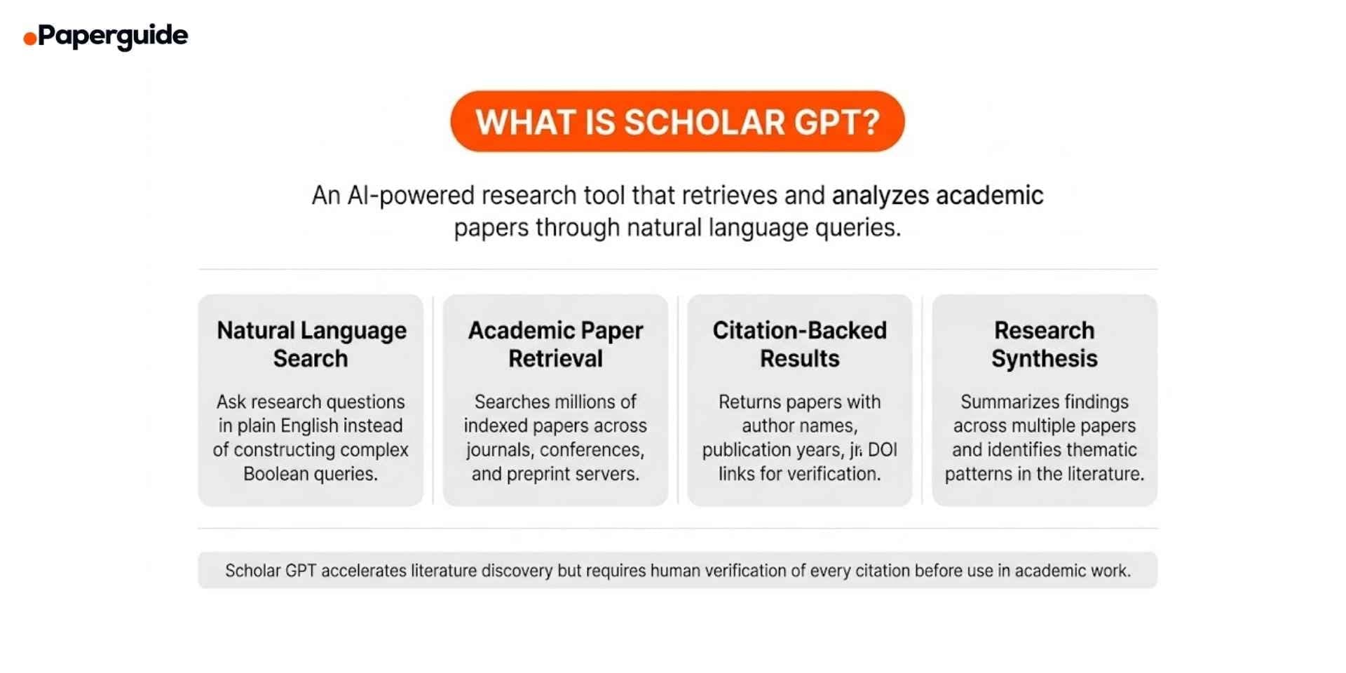 what is scholar gpt