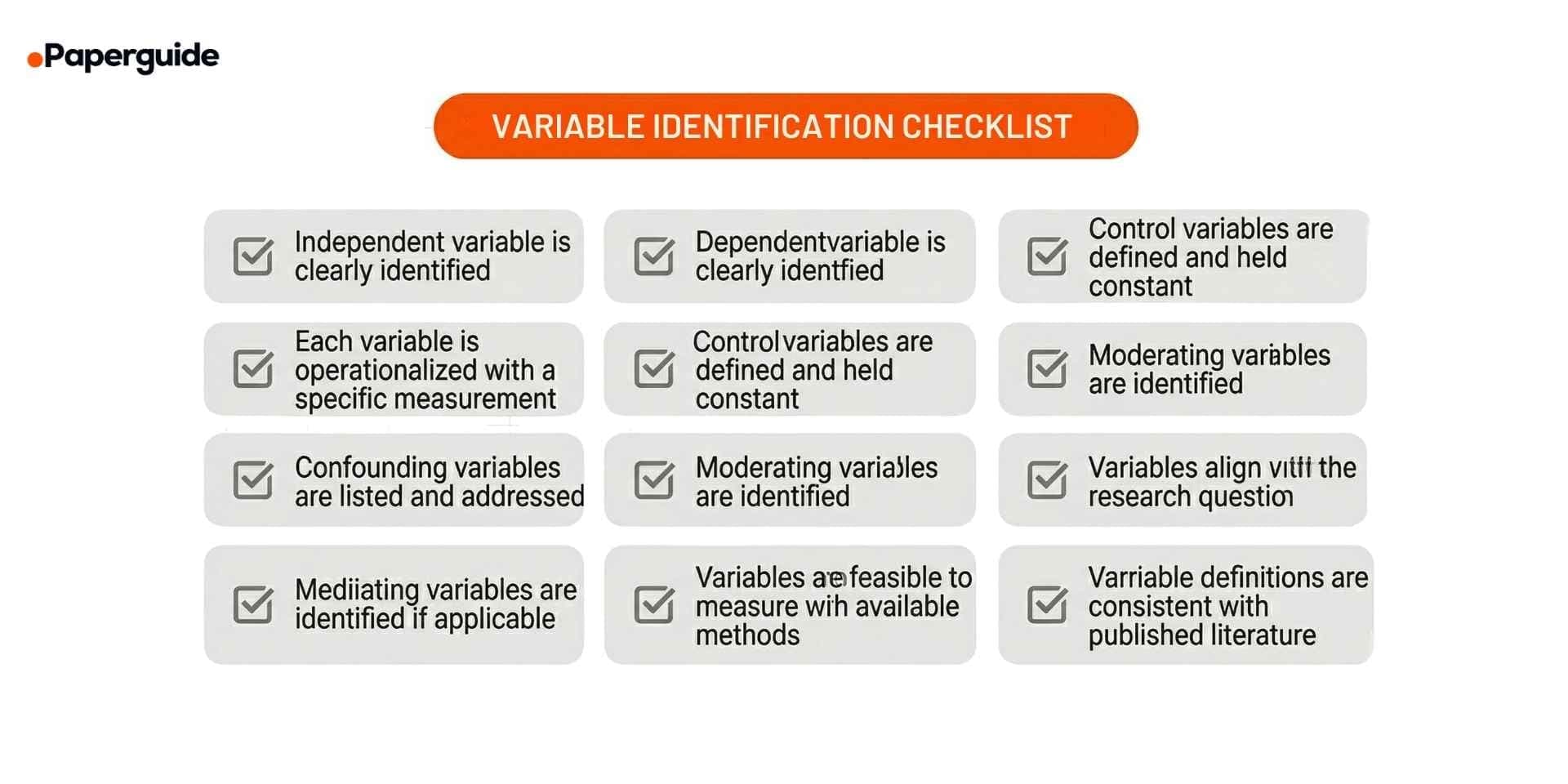 variable identification checklist