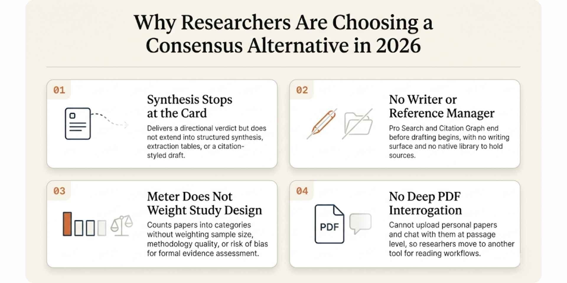 reasons why researchers are choosing consensus alternative