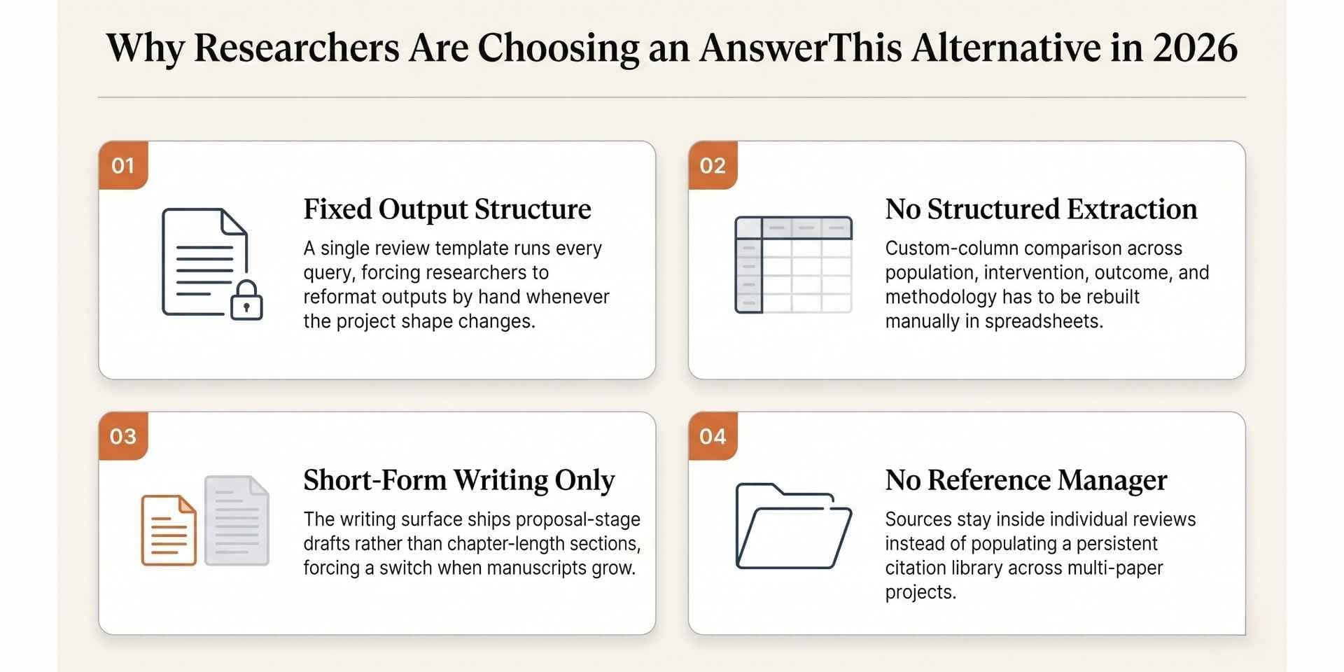 reasons researchers choosing an answerthis alternative