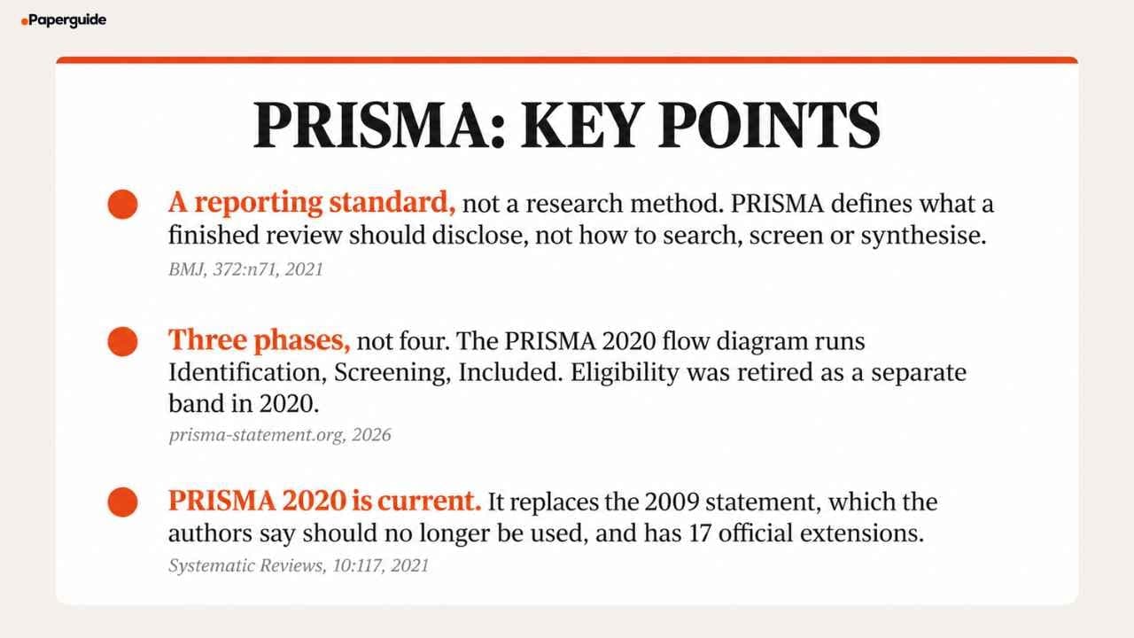 prisma key points
