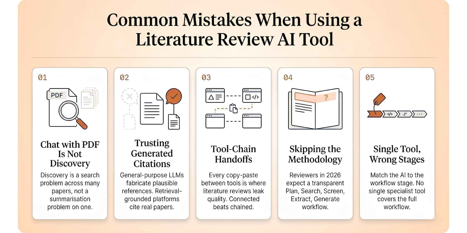 common mistakes when using a literature review ai tool