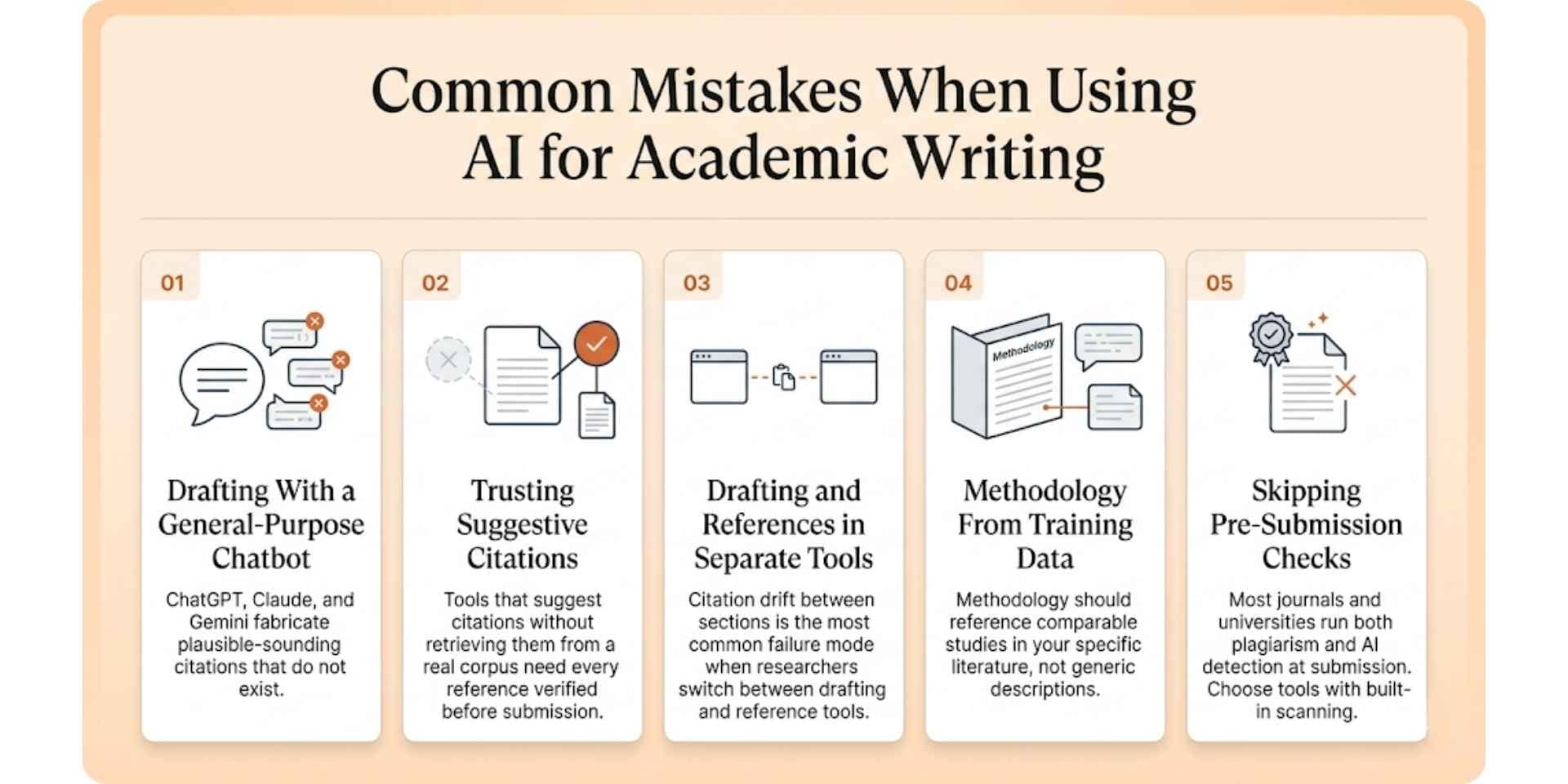 common mistakes when using ai for academic writing
