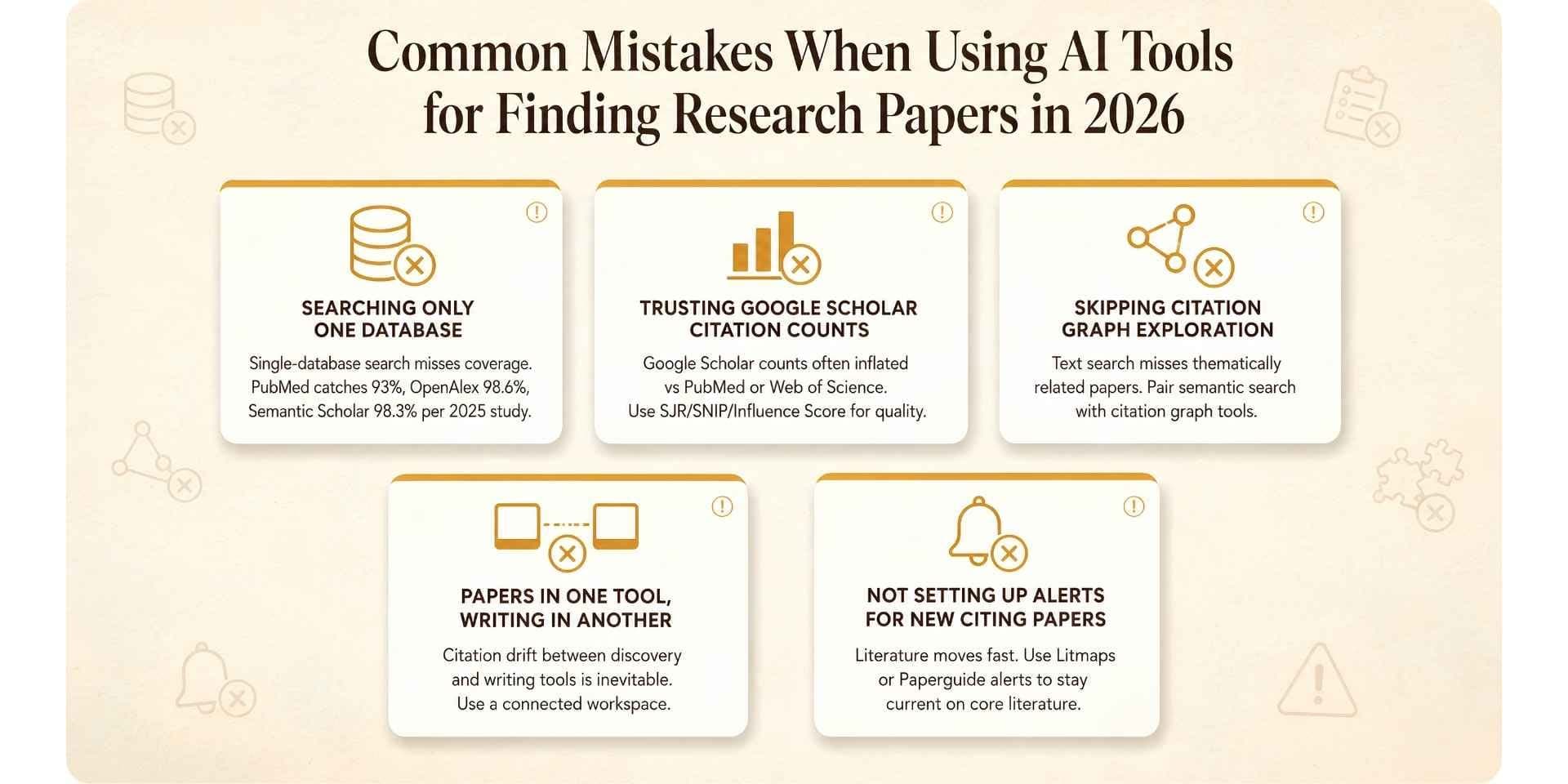 common mistakes when using ai tools for finding research papers