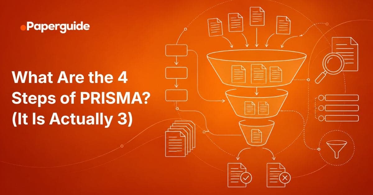 what are the steps of prisma