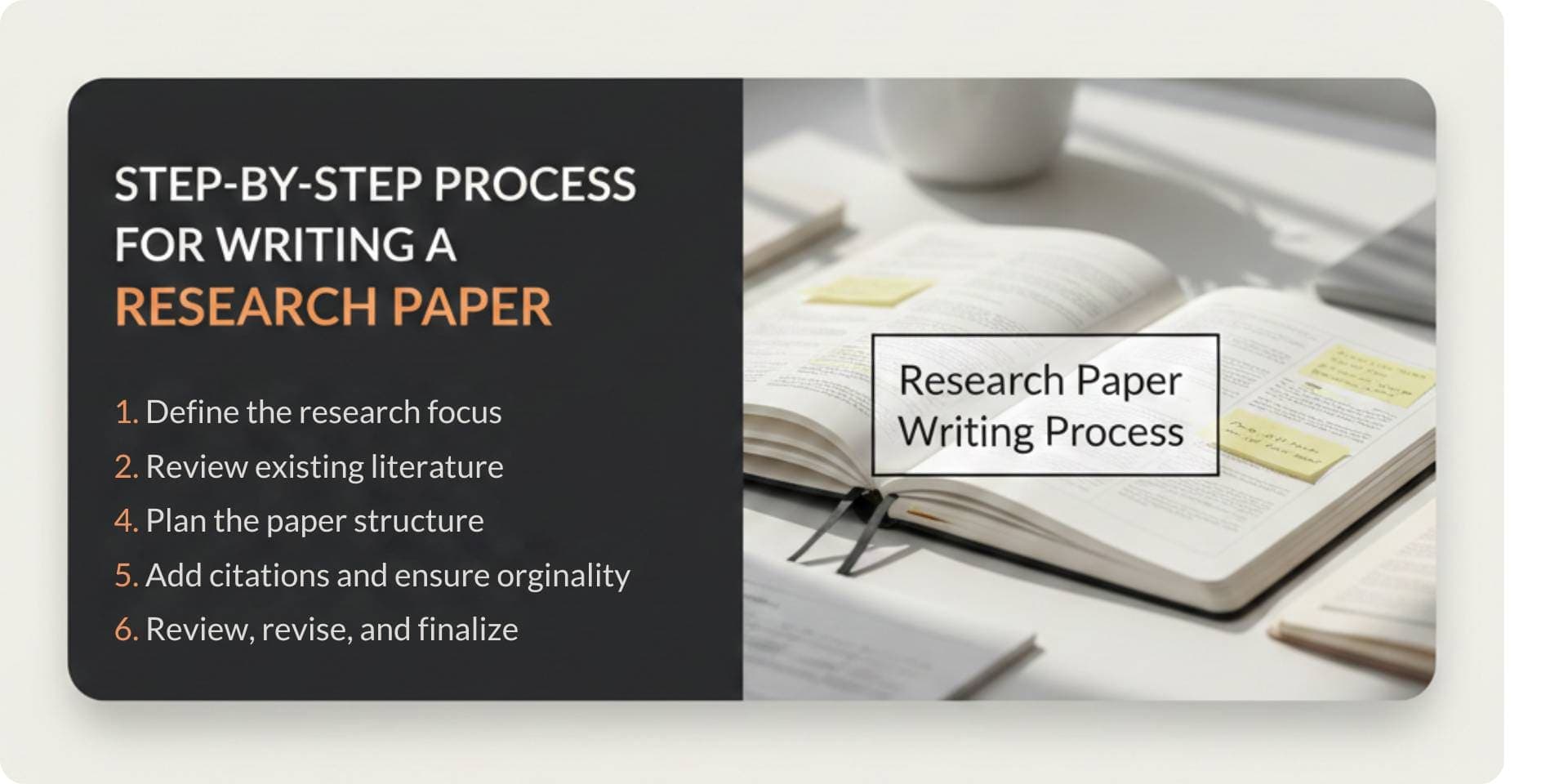 step by step process of writing a research paper