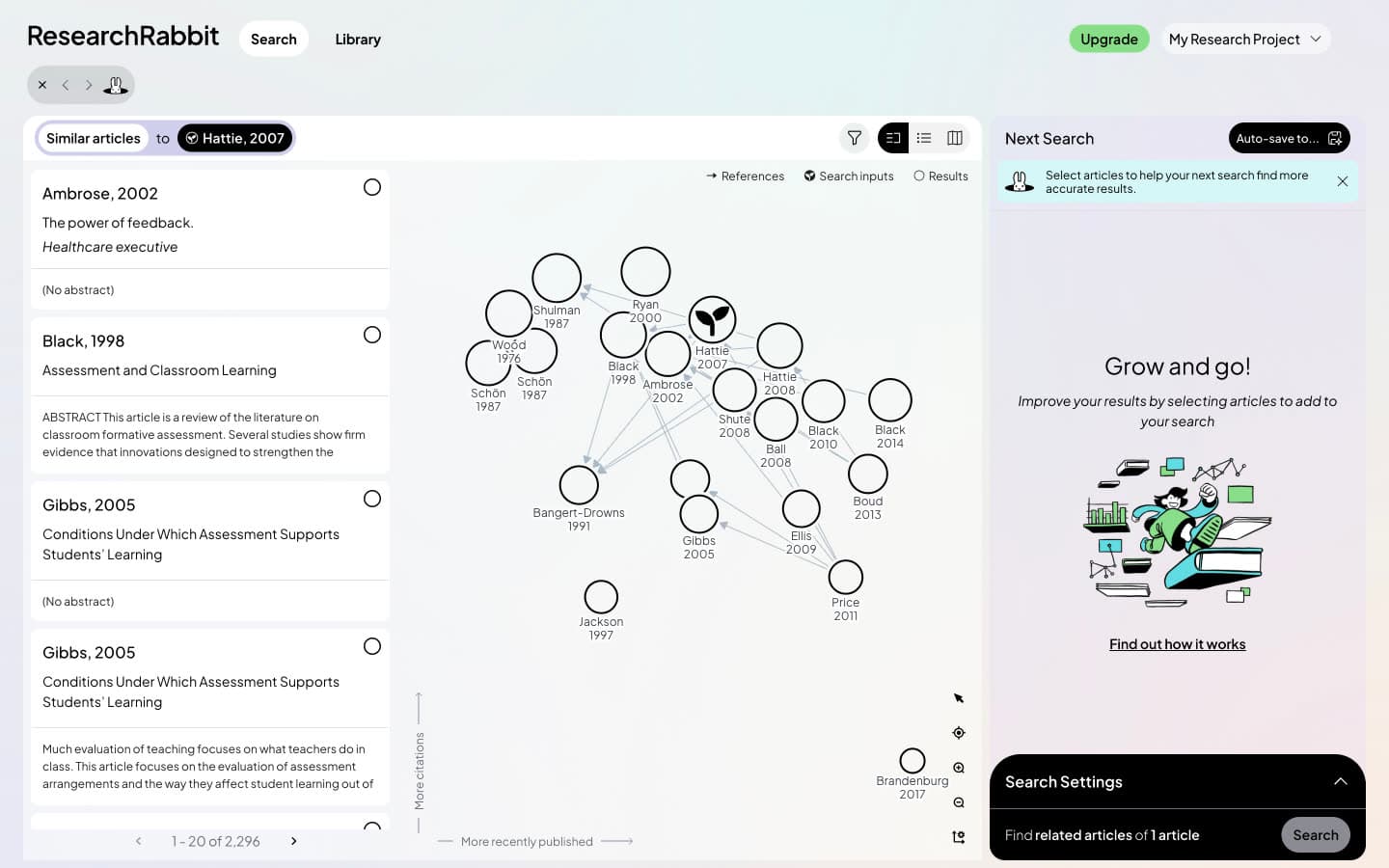 ResearchRabbit Similar articles for The Power of Feedback, with "Ambrose, 2002, The power of feedback., Healthcare executive" at the top of the list